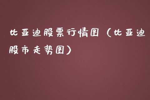 比亚迪股票行情图（比亚迪股市走势图）_https://www.fsyjjx.cn_股市分析_第1张