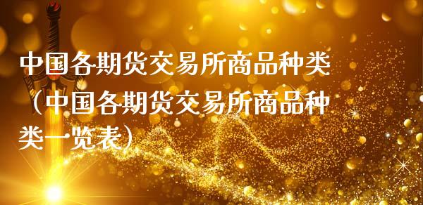 中国各期货交易所商品种类（中国各期货交易所商品种类一览表）_https://www.fsyjjx.cn_期货资讯_第1张