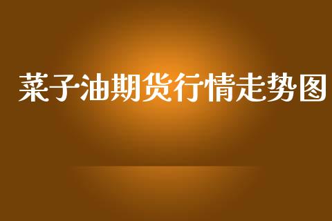 菜子油期货行情走势图_https://www.fsyjjx.cn_期货资讯_第1张