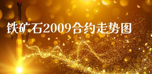 铁矿石2009合约走势图_https://www.fsyjjx.cn_股指期货_第1张