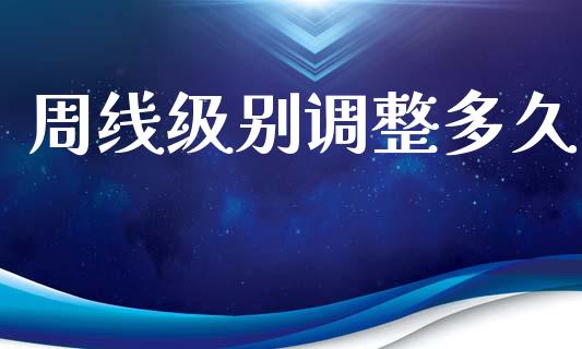 周线级别调整多久_https://www.fsyjjx.cn_股指期货_第1张