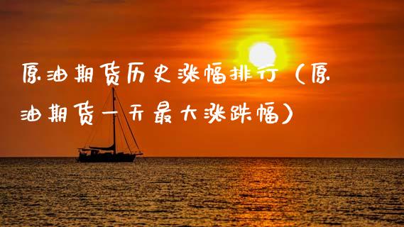 原油期货历史涨幅排行（原油期货一天最大涨跌幅）_https://www.fsyjjx.cn_期货研报_第1张