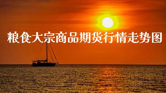 粮食大宗商品期货行情走势图_https://www.fsyjjx.cn_期货研报_第1张