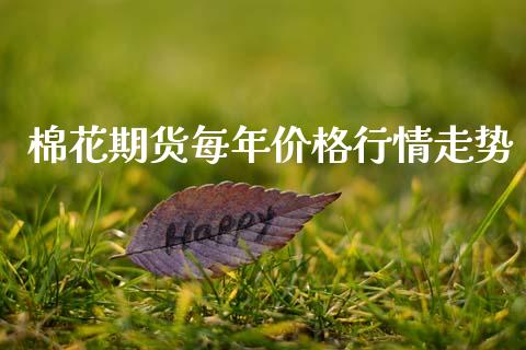 棉花期货每年价格行情走势_https://www.fsyjjx.cn_期货研报_第1张