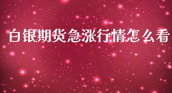 白银期货急涨行情怎么看_https://www.fsyjjx.cn_期货研报_第1张