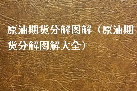 原油期货分解图解（原油期货分解图解大全）_https://www.fsyjjx.cn_期货研报_第1张
