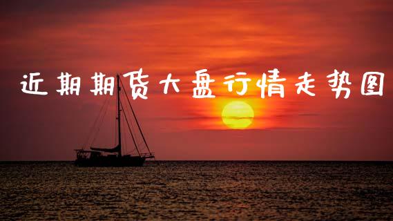 近期期货大盘行情走势图_https://www.fsyjjx.cn_期货资讯_第1张