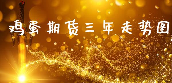 鸡蛋期货三年走势图_https://www.fsyjjx.cn_期货资讯_第1张
