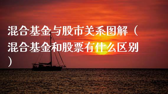混合基金与股市关系图解（混合基金和股票有什么区别）_https://www.fsyjjx.cn_理财资讯_第1张