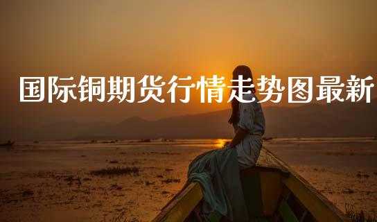 国际铜期货行情走势图最新_https://www.fsyjjx.cn_期货研报_第1张