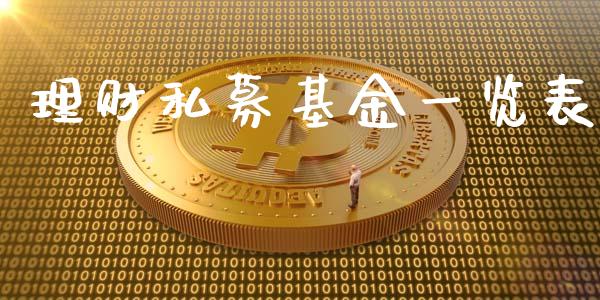理财私募基金一览表_https://www.fsyjjx.cn_理财资讯_第1张