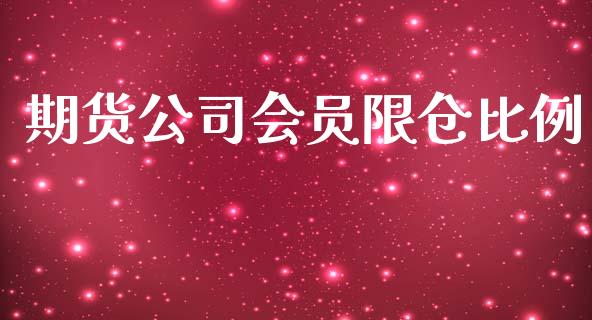 期货公司会员限仓比例_https://www.fsyjjx.cn_期货研报_第1张