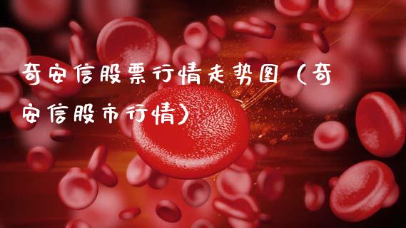 奇安信股票行情走势图（奇安信股市行情）_https://www.fsyjjx.cn_股票指导_第1张