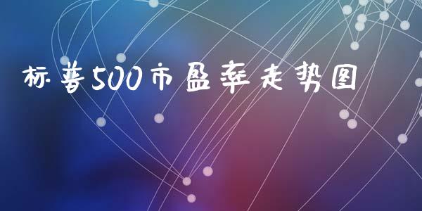 标普500市盈率走势图_https://www.fsyjjx.cn_期货资讯_第1张