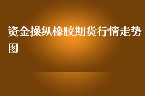资金操纵橡胶期货行情走势图_https://www.fsyjjx.cn_期货研报_第1张