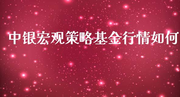 中银宏观策略基金行情如何_https://www.fsyjjx.cn_期货在线_第1张