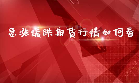 急涨缓跌期货行情如何看_https://www.fsyjjx.cn_期货研报_第1张