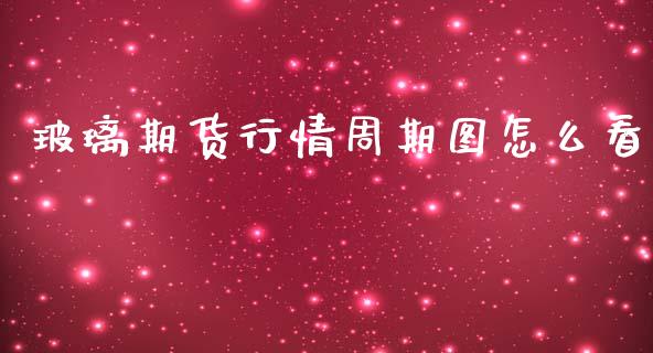 玻璃期货行情周期图怎么看_https://www.fsyjjx.cn_期货研报_第1张