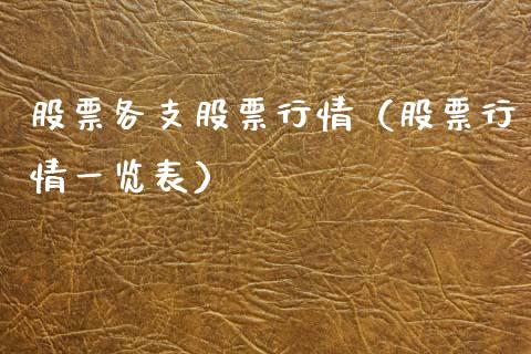 股票各支股票行情（股票行情一览表）_https://www.fsyjjx.cn_股票指导_第1张