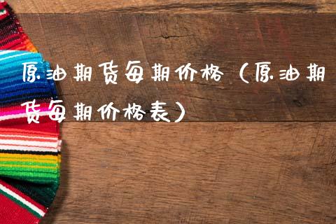 原油期货每期价格（原油期货每期价格表）_https://www.fsyjjx.cn_期货研报_第1张