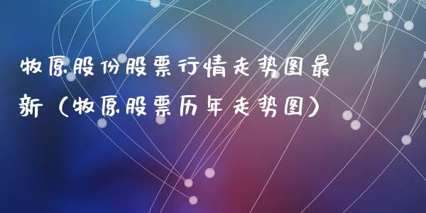 牧原股份股票行情走势图最新（牧原股票历年走势图）_https://www.fsyjjx.cn_股指期货_第1张