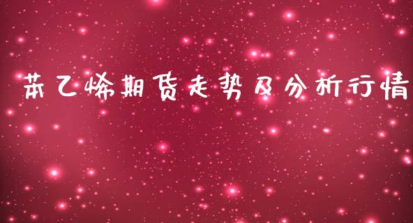 苯乙烯期货走势及分析行情_https://www.fsyjjx.cn_期货资讯_第1张