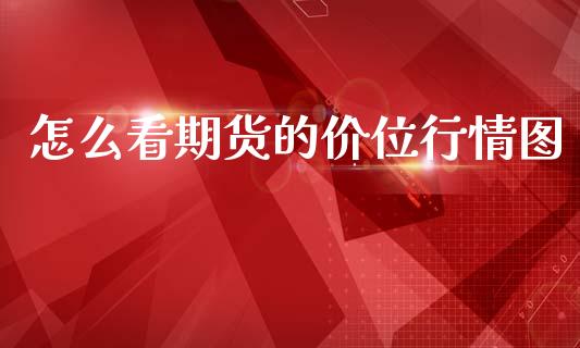 怎么看期货的价位行情图_https://www.fsyjjx.cn_期货资讯_第1张