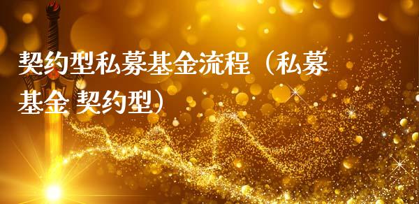 契约型私募基金流程（私募基金 契约型）_https://www.fsyjjx.cn_问财精选_第1张