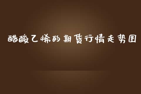 醋酸乙烯的期货行情走势图_https://www.fsyjjx.cn_期货研报_第1张