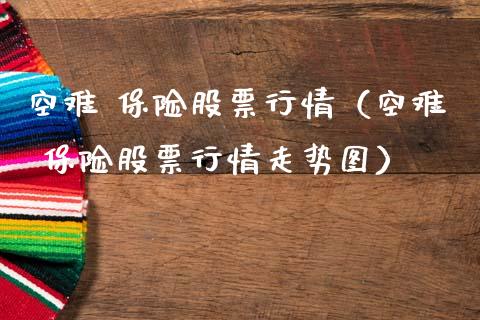 空难 保险股票行情（空难 保险股票行情走势图）_https://www.fsyjjx.cn_股市分析_第1张