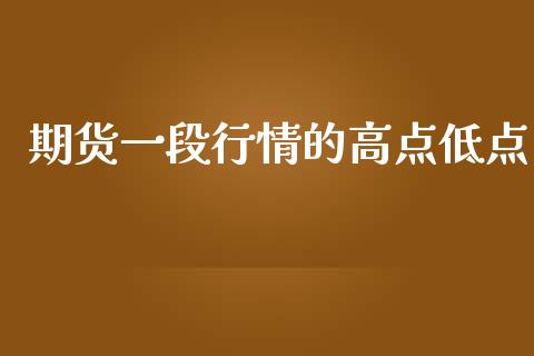 期货一段行情的高点低点_https://www.fsyjjx.cn_期货研报_第1张