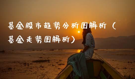 基金股市趋势分析图解析（基金走势图解析）_https://www.fsyjjx.cn_问财精选_第1张