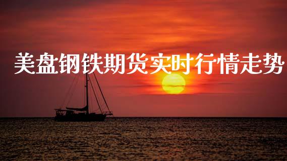 美盘钢铁期货实时行情走势_https://www.fsyjjx.cn_期货研报_第1张