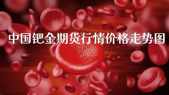 中国钯金期货行情价格走势图_https://www.fsyjjx.cn_期货研报_第1张