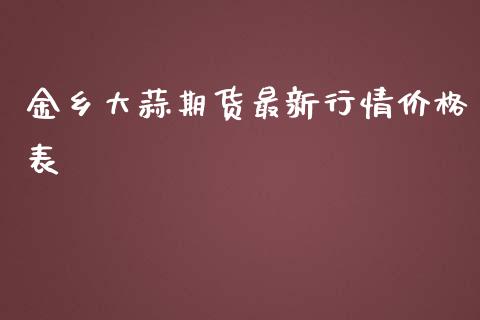金乡大蒜期货最新行情价格表_https://www.fsyjjx.cn_期货研报_第1张