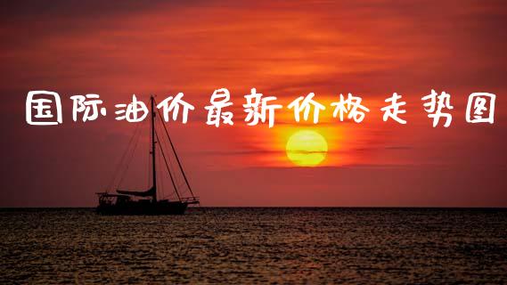 国际油价最新价格走势图_https://www.fsyjjx.cn_期货研报_第1张