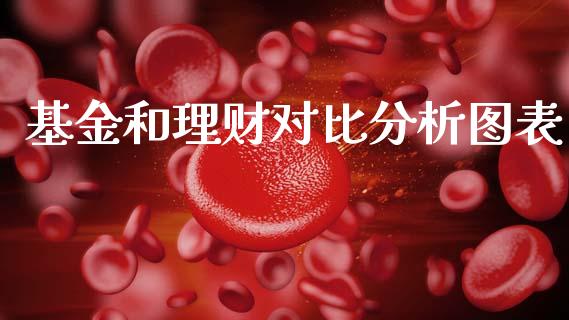 基金和理财对比分析图表_https://www.fsyjjx.cn_问财精选_第1张
