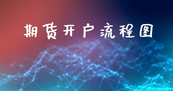 期货开户流程图_https://www.fsyjjx.cn_期货研报_第1张