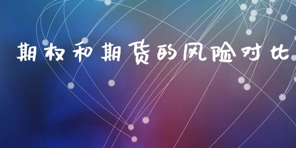 期权和期货的风险对比_https://www.fsyjjx.cn_期货研报_第1张