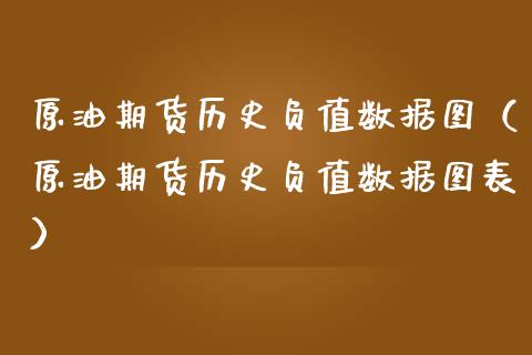 原油期货历史负值数据图（原油期货历史负值数据图表）_https://www.fsyjjx.cn_期货资讯_第1张