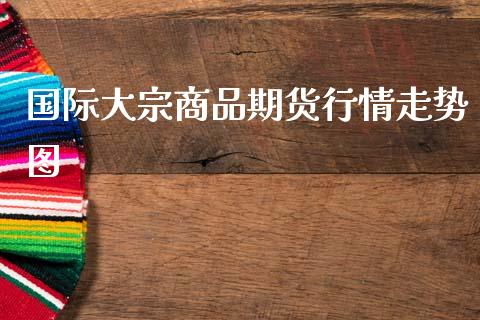 国际大宗商品期货行情走势图_https://www.fsyjjx.cn_期货研报_第1张