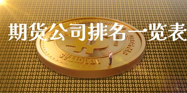 期货公司排名一览表_https://www.fsyjjx.cn_期货资讯_第1张