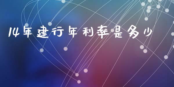 14年建行年利率是多少_https://www.fsyjjx.cn_股市分析_第1张