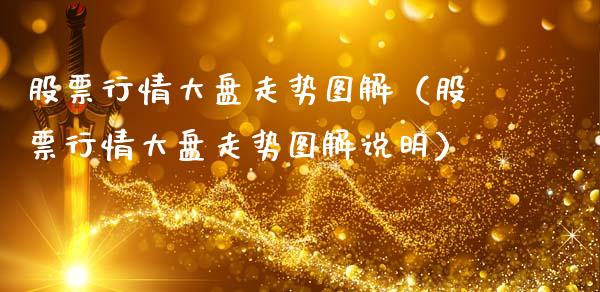 股票行情大盘走势图解（股票行情大盘走势图解说明）_https://www.fsyjjx.cn_股市分析_第1张