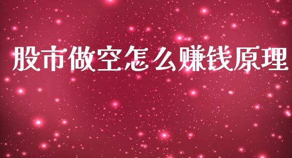 股市做空怎么赚钱原理_https://www.fsyjjx.cn_期货资讯_第1张
