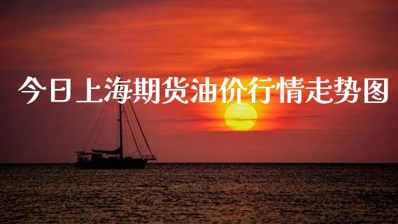 今日上海期货油价行情走势图_https://www.fsyjjx.cn_期货资讯_第1张