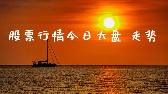 股票行情今日大盘 走势_https://www.fsyjjx.cn_股票指导_第1张