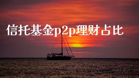 信托基金p2p理财占比_https://www.fsyjjx.cn_问财精选_第1张