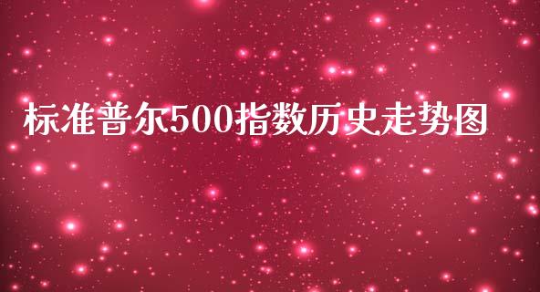 标准普尔500指数历史走势图_https://www.fsyjjx.cn_期货资讯_第1张