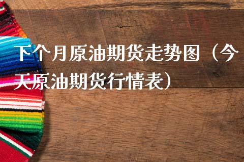 下个月原油期货走势图（今天原油期货行情表）_https://www.fsyjjx.cn_期货研报_第1张